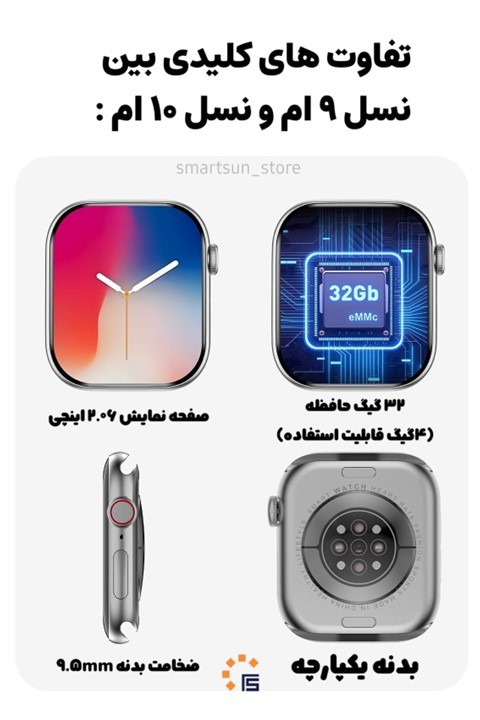 DTWatchX