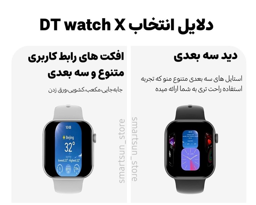 DTWatchX